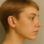 Sterling Silver Minimalist Ear Pin Earrings, thumbnail 1 of 9