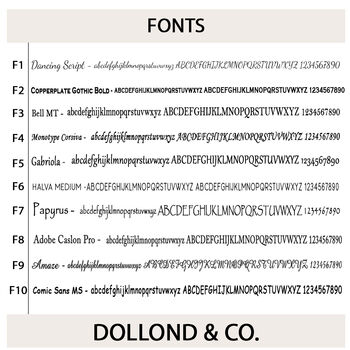 Personalised Baptism Keepsake Bronze Compass, 10 of 10