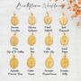 April Daisy Gold Plated Birthflower Necklace, thumbnail 6 of 11