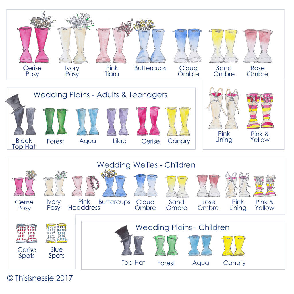 Download personalised wedding welly boot print by this is nessie ...