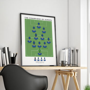Chelsea Champions Of Europe 20/21 Poster, 4 of 8