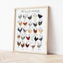 The A To Z Of Chickens Print, thumbnail 3 of 6