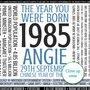 Personalised 40th Birthday Print Year 1984 1985 Gift Trivia, thumbnail 3 of 12