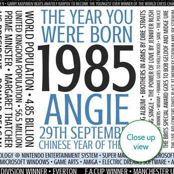 Personalised 40th Birthday Print Year 1984 1985 Gift Trivia, 3 of 12