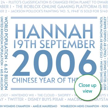 Personalised 18th Birthday Print Year Facts 2006, 2 of 12