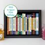 70th Birthday Print Personalised Sport Gift 1955, thumbnail 12 of 12