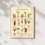 Classic Cocktails Chart Print With Recipes, thumbnail 4 of 12