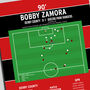 Bobby Zamora Championship Play Off Final 2014 Qpr Print, thumbnail 2 of 2