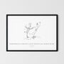Custom Kids Artwork Print, thumbnail 4 of 7