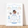 Personalised New Baby Photo Print Birth Keepsake For Nursery Decor, thumbnail 4 of 10