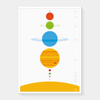 Planets Print, 4 of 5