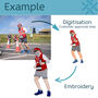 Personalised Full Colour Photo Embroidered Jumper, thumbnail 5 of 7