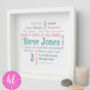 Personalised Retirement Word Art Gift For Him, thumbnail 2 of 4