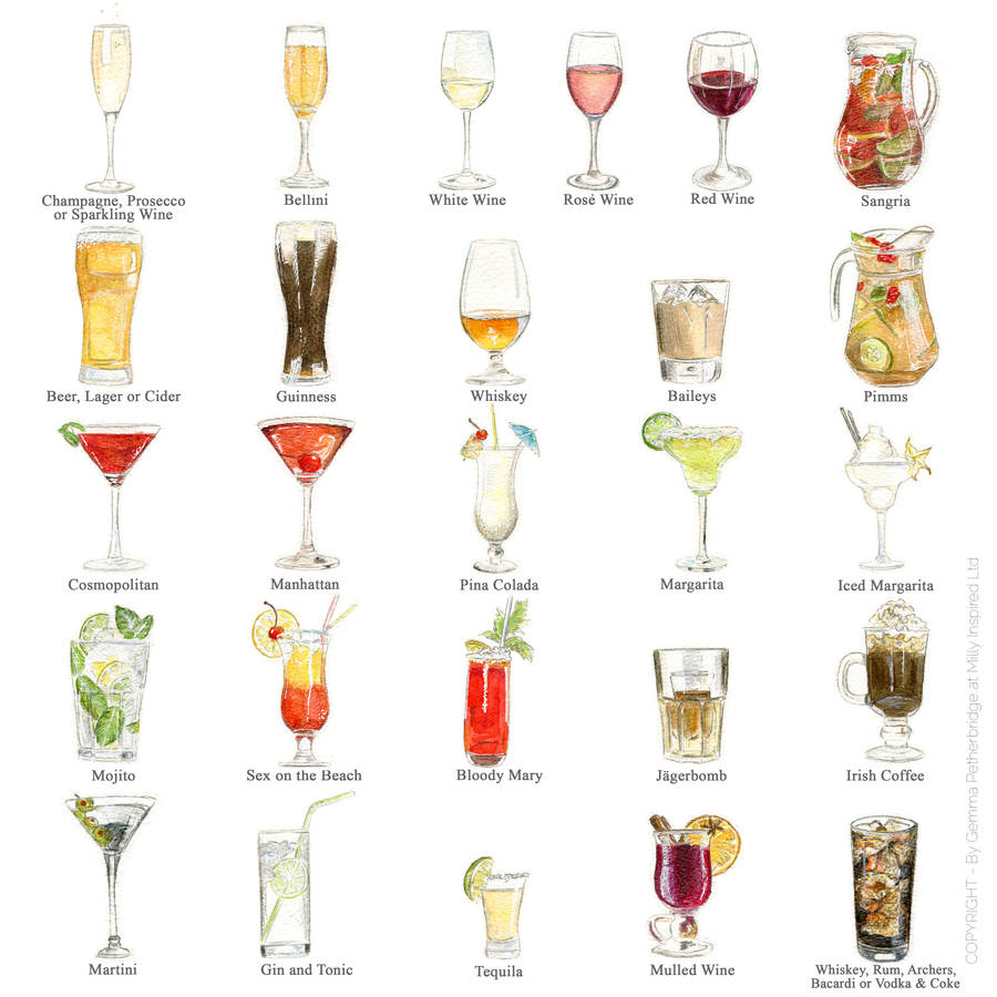 personalised favourite drinks illustration print by milly inspired ...
