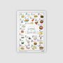Alphabet Of British Foods A3 Print, thumbnail 2 of 5