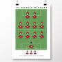 Manchester United '94 Double Winners Poster, thumbnail 2 of 8