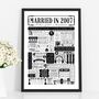 2007 Personalised 19th Bronze Wedding Anniversary Poster, thumbnail 1 of 11