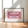 Taylor Swift The Eras Tour Setlist Personalised Ticket Print, thumbnail 1 of 5