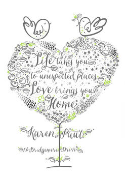 New Home Personalised Housewarming Gift Print, 2 of 4