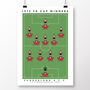 Sunderland 1973 Fa Cup Winners Poster, thumbnail 2 of 8