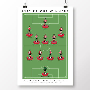 Sunderland 1973 Fa Cup Winners Poster, 2 of 8