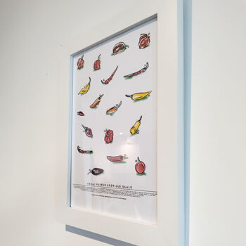 Chilli Pepper A4 Poster With Optional Frame, 6 of 8