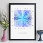 Personalised Family Print Abstract Art Family Names Gift, thumbnail 2 of 9