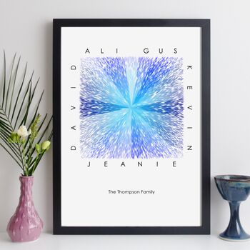 Personalised Family Print Abstract Art Family Names Gift, 2 of 9