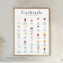 Cocktail Drink Wall Decor Print, thumbnail 1 of 5