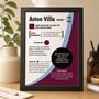 Personalised Birth Year Print Birthday Gift For Aston Villa Fans, thumbnail 1 of 10