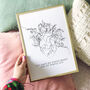 My Whole Heart Line Drawing Print, thumbnail 1 of 3