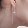 Moonstone And Cz Starburst Threader Earrings, thumbnail 4 of 9