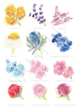 Sample Pack Original Botanical Wedding Stationery, 4 of 10