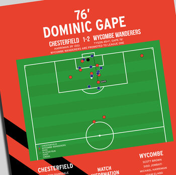 Dominic Gape Goal League Two 2018 Wycombe Print, 2 of 2