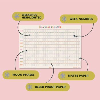 2026 Year Wall Planner | Landscape | This Is The Year, 5 of 7