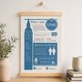 Personalised 80th Birthday Gift 'Big Ben' 1946 Milestone Print, thumbnail 8 of 9
