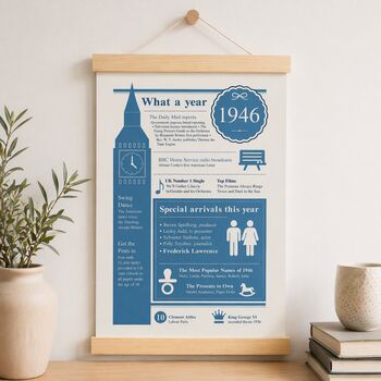 Personalised 80th Birthday Gift 'Big Ben' 1946 Milestone Print, 8 of 9