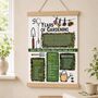 90th Birthday Gift For Gardeners Personalised Print, thumbnail 3 of 10