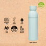 Recycled Plastic Water Bottle, thumbnail 2 of 5