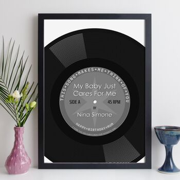 Personalised Music Print For Her Favourite Song, 7 of 12