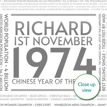 Personalised 50th Birthday Print Year 1974 Facts Gift, 7 of 12
