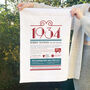 Personalised Birth Year Tea Towel, thumbnail 5 of 12