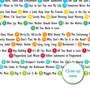 The Beatles Albums And Songs Discography Wheel Print, thumbnail 4 of 9