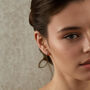 Sterling Silver Minimalist Baton Earrings, thumbnail 4 of 5