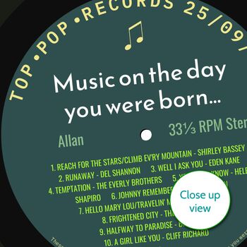 65th Birthday Print Music Day You Were Born Record 1961, 12 of 12