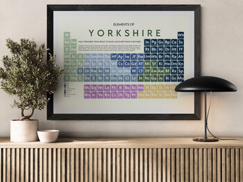 Wild Yorkshire Periodic Table Art Print, 4 of 11
