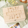 Personalised Mother's Day Floral Keepsake Box, thumbnail 4 of 7