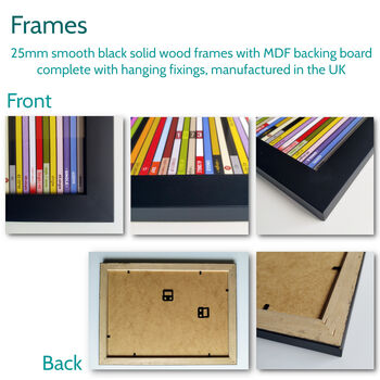 Personalised Teacher Thank You Print With Class Names, 10 of 11