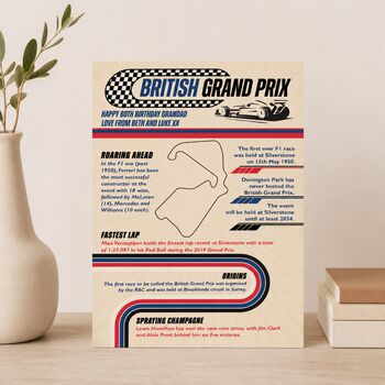 Personalised F1 Grand Prix Circuit Print Gift For All Circuits, 5 of 12