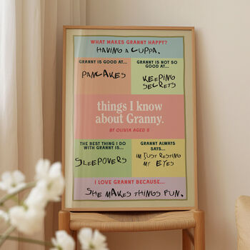 Personalised Things I Know About Granny Nana Print, 2 of 11